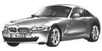 BMW E86 U1465 Fault Code